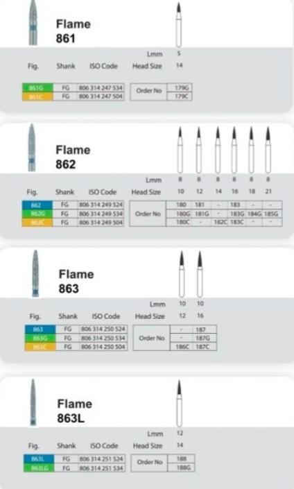 فرز الماسی شعله شمعی توربین سانی (Dental Diamond Burs Flame Shape) شرکت Sani